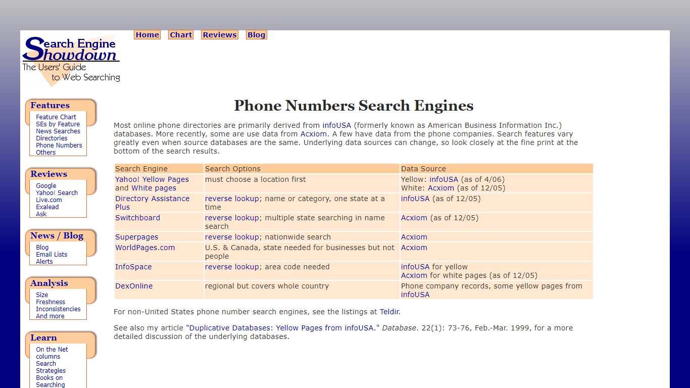 Phone Number Search Engines